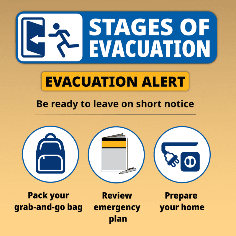 stages-alert-preparedness-BC-800x800.png